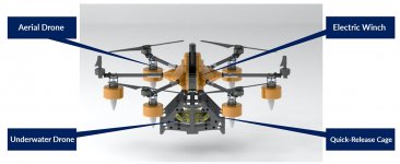 world-s-first-sea-air-integrated-drone-aims-to-transform-onshore-and-offshore-operations_2.jpg