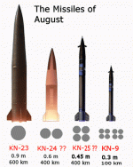 missile-2019-line2.gif