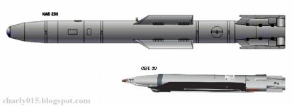 kab-250 vs SDB.jpg