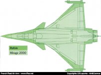 Rafale & Mirage 2000.jpg