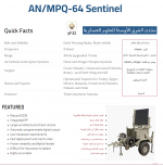 AN-MPQ-64 Sentinel.png