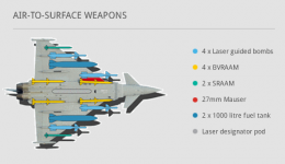 surface-weapons.png